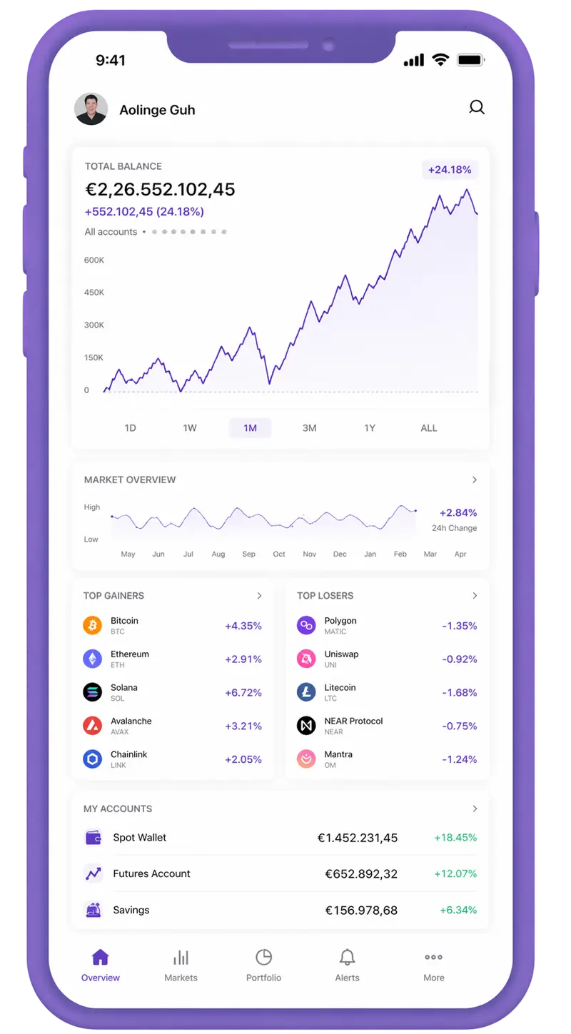 Velocidad Luxten trading app