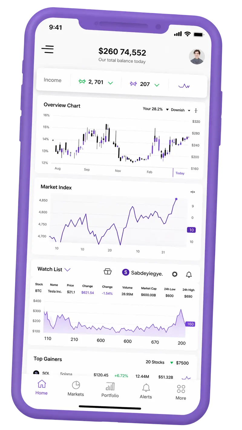 Velocidad Luxten — plataforma de trading en móvil